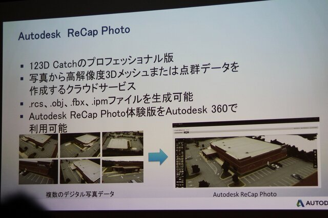 ReCap Photoの概要