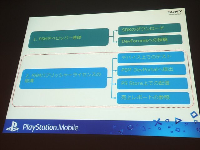 【CEDEC 2013】本格RPGからインディーゲームまで～多様なプラットフォームPlayStation Mobileの現状と今後