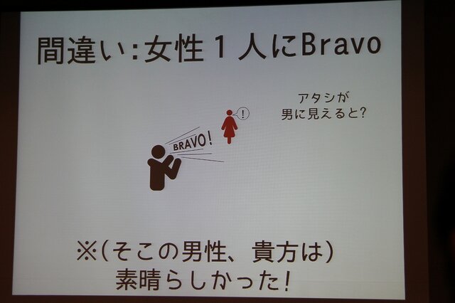 【CEDEC 2013】翻訳家の「推測」をなくして、質の高いローカライズを