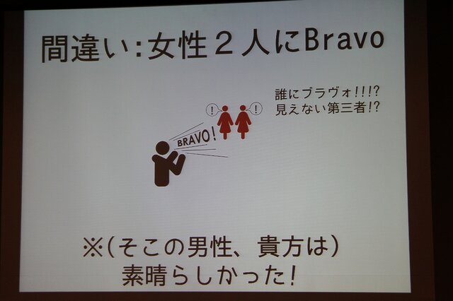 【CEDEC 2013】翻訳家の「推測」をなくして、質の高いローカライズを