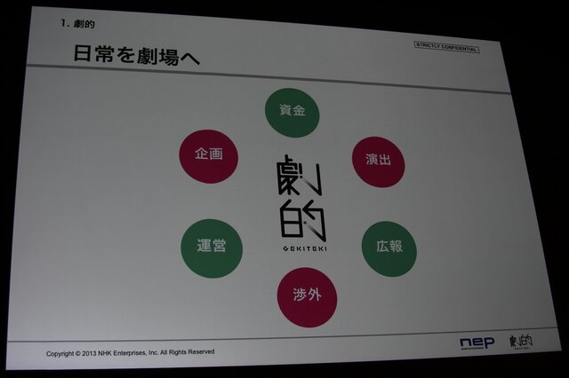 【CEDEC 2013】東京駅、スカイツリー、ダイオウイカ・・・新しい映像体験で魅せる「プロジェクションマッピング」