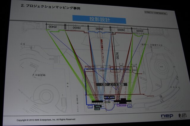 【CEDEC 2013】東京駅、スカイツリー、ダイオウイカ・・・新しい映像体験で魅せる「プロジェクションマッピング」