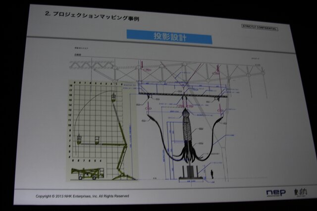 【CEDEC 2013】東京駅、スカイツリー、ダイオウイカ・・・新しい映像体験で魅せる「プロジェクションマッピング」