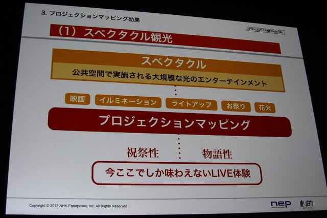 【CEDEC 2013】東京駅、スカイツリー、ダイオウイカ・・・新しい映像体験で魅せる「プロジェクションマッピング」