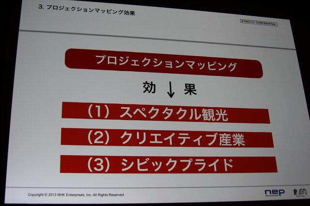 【CEDEC 2013】東京駅、スカイツリー、ダイオウイカ・・・新しい映像体験で魅せる「プロジェクションマッピング」