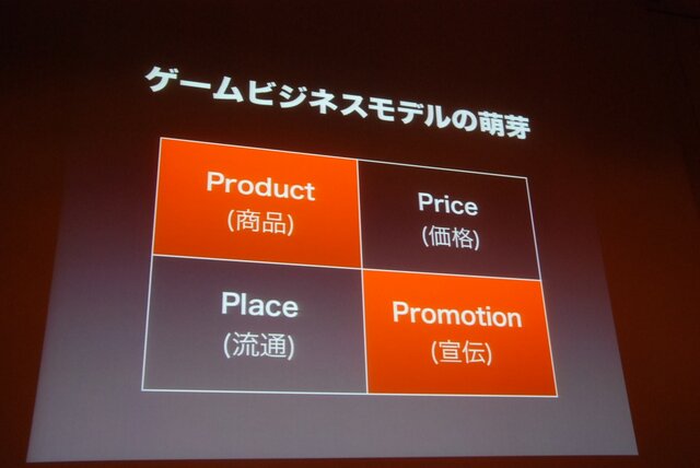 【CEDEC 2013】「アジアの常識は、日本の非常識」矛盾を解消するところに新しいビジネスモデルが生まれる