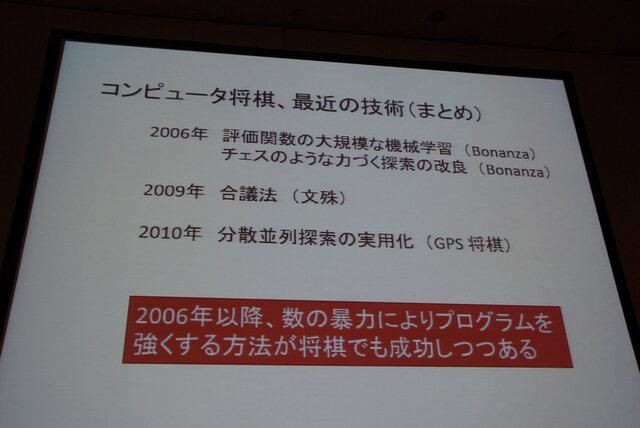 【CEDEC 2013】人の実力を越えた先に何がある？　「どうなるどうするコンピュータ将棋」