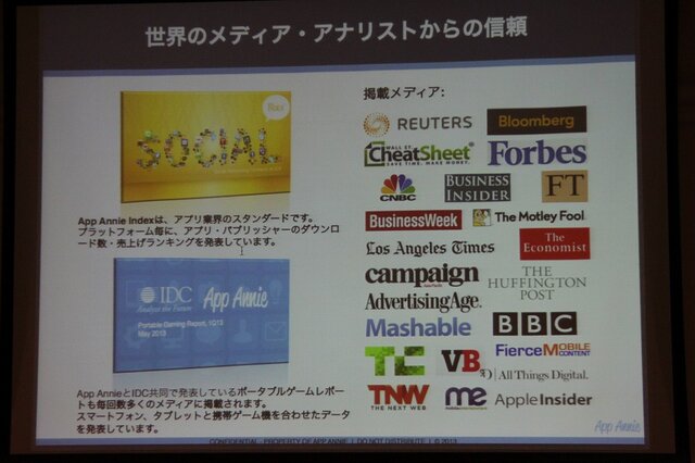 【CEDEC 2013】AppAnnieが豊富なデータで世界のアプリ市場を紹介、海外での日本メーカー売上トップ10も発表