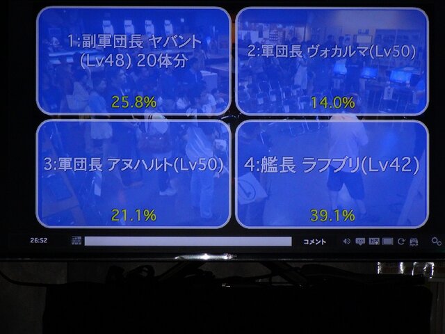 NCJによるMMORPGのオフラインイベント「トイボックスツアー2013」開催！イベント後はNINJA KYOTOでオフ会