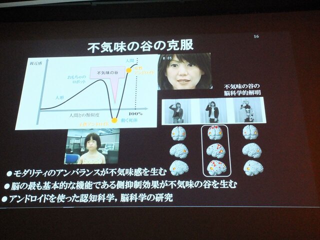 【CEDEC 2013】アンドロイド研究の第一人者・石黒浩氏が語る「アンドロイドを通した人間らしさの探求」