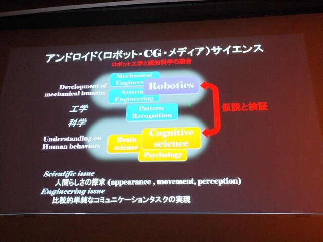 【CEDEC 2013】アンドロイド研究の第一人者・石黒浩氏が語る「アンドロイドを通した人間らしさの探求」