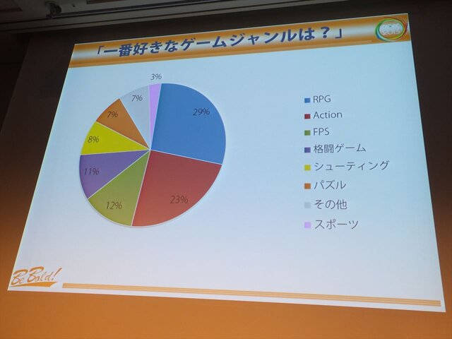 【CEDEC 2013】キーワードは夢、インディー精神、クレージー！フランス人ゲーマーが日本のクリエイターに求めるもの