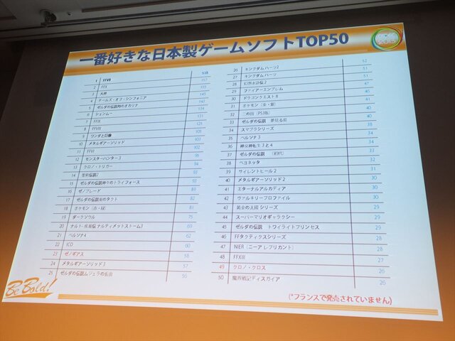 【CEDEC 2013】キーワードは夢、インディー精神、クレージー！フランス人ゲーマーが日本のクリエイターに求めるもの