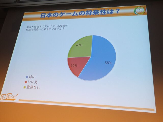 【CEDEC 2013】キーワードは夢、インディー精神、クレージー！フランス人ゲーマーが日本のクリエイターに求めるもの