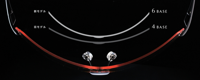 6ベースのカーブが生み出した一枚レンズが最高のフィット感を実現