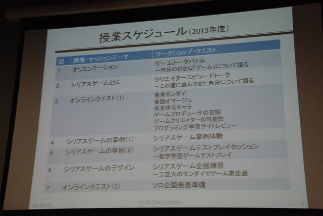 日本デジタルゲーム学会夏期研究発表会で特別パネルディスカッションが開催、関東4大学の名物研究者がゲーム教育について激論