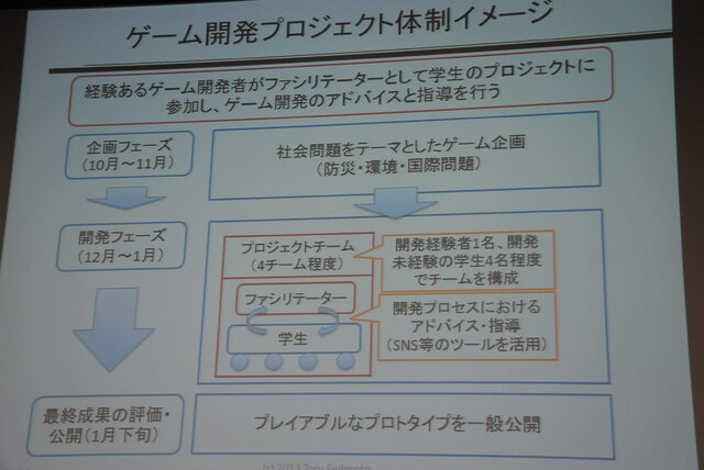 日本デジタルゲーム学会夏期研究発表会で特別パネルディスカッションが開催、関東4大学の名物研究者がゲーム教育について激論