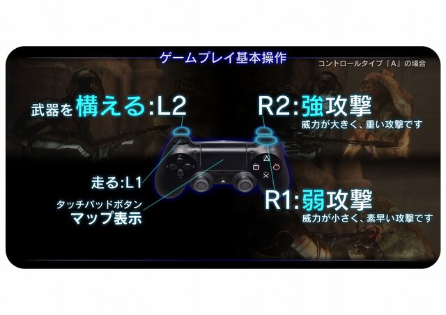 TGSに向けて予習！カプコンのPS4タイトル『deep down』の操作方法やコツを解説