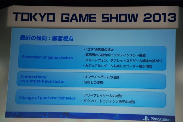 【東京ゲームショウ2013】人々を取り巻く世界の変化に対して「次世代」ゲーム機ができること―SCE基調講演