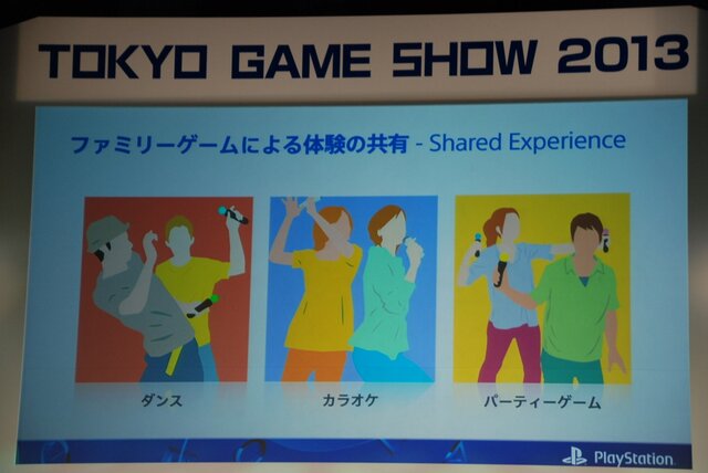 【東京ゲームショウ2013】人々を取り巻く世界の変化に対して「次世代」ゲーム機ができること―SCE基調講演