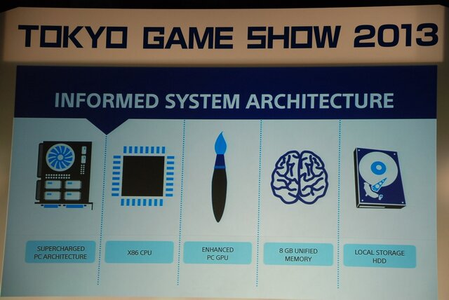 【東京ゲームショウ2013】人々を取り巻く世界の変化に対して「次世代」ゲーム機ができること―SCE基調講演