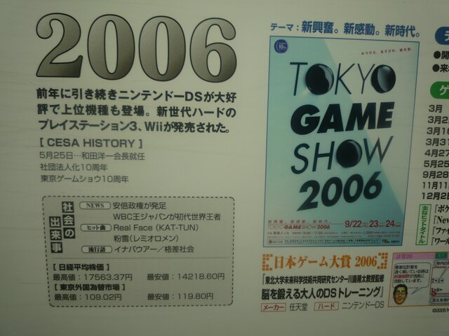 【東京ゲームショウ2013】ビデオゲーム30年の出来事をデータで振り返る「ゲーム歴史博物館」