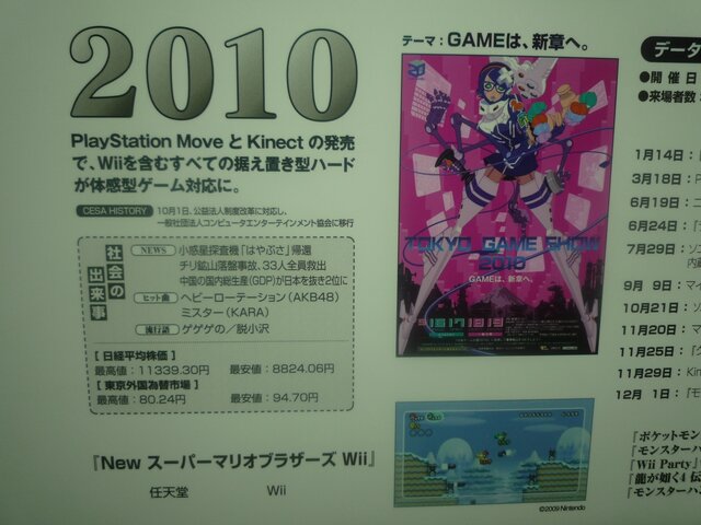 【東京ゲームショウ2013】ビデオゲーム30年の出来事をデータで振り返る「ゲーム歴史博物館」