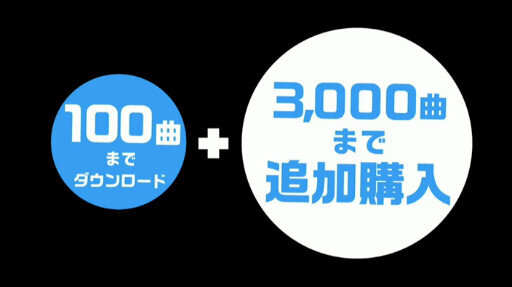 3000曲までダウンロードできる権利を追加購入することも