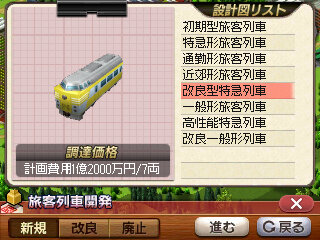 改良型特急列車