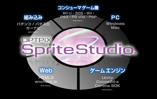 【CEDEC 2013】ドリコム『ファンタジスタドール ガールズロワイヤル』Flash からOPTPiX SpriteStudio を使った開発フローへの移行