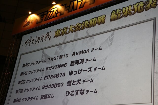 ヒコスナチームの記録なし、実は予選ばかり練習していてゴア・マガラはこの日初めて戦ったんだそうです