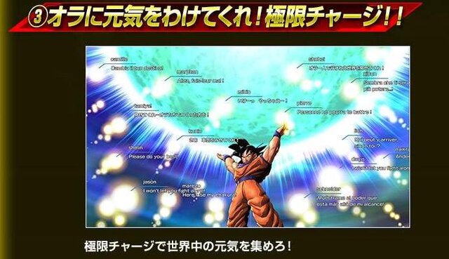 『ドラゴンボールZ BATTLE OF Z』公式サイトショット