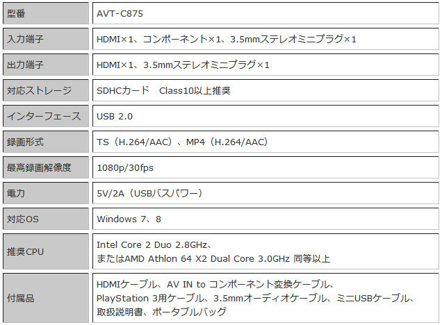 どこでも手軽にゲーム実況ができるビデオキャプチャー『AVT-C875』【基本解説編】