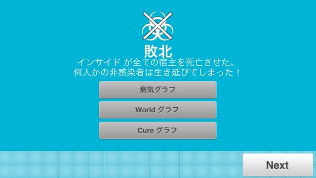 初心者にやりがちなのが、すべてを感染させる前に死なれるパターン