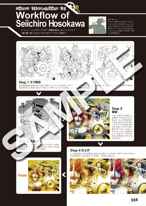 ついにシリーズ集大成である『.hack//Link』の完全設定資料集「.hack//Archives_04」発売が決定 ― 史上最多の352P構成に