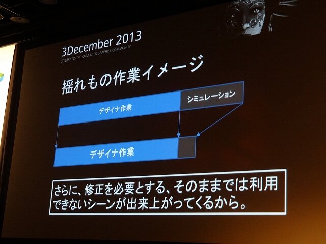 【Autodesk 3December 2013】セガチームリーダーが語る『龍が如く 維新！』の開発秘話 ― 6年の作業を半年に