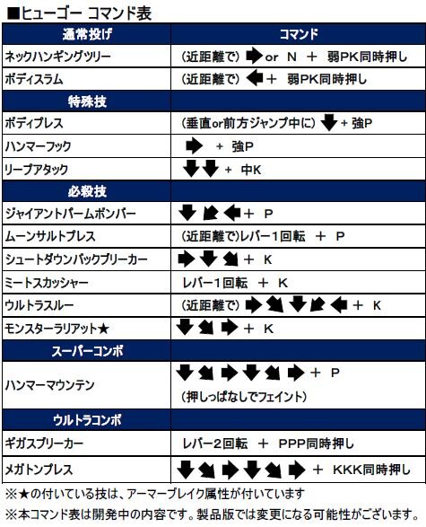 コマンド表