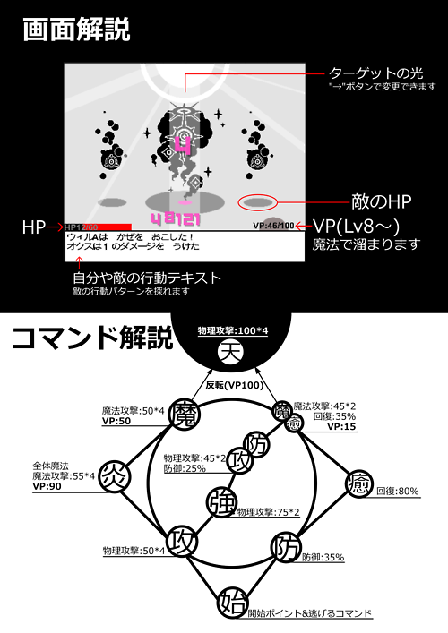 【BitSummit 14】JRPGとインタラクティブサウンドが融合した『VOXQUARTER』　IGFを目指す