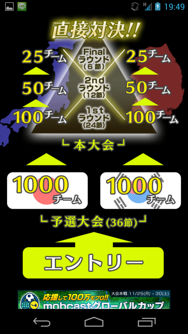 グローバルカップのイメージ