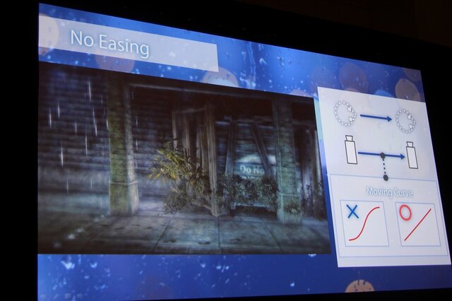 【GDC 2014】震災がゲームを変えた、SCE JAPAN STUDIO『rain』ポストモーテム