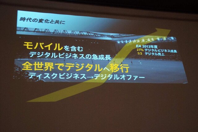 【OGC2014】『FIFA』を作った日本人が語る、EA流の世界市場に向けたゲームの開発術