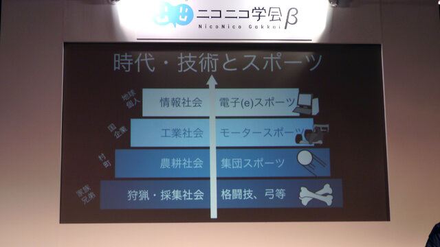 【ニコニコ超会議3】未来のスポーツはどうなるのか ― eスポーツプロデューサー犬飼博士氏と研究者らが議論