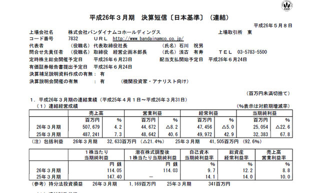 平成26年3月期決算スクリーンショット