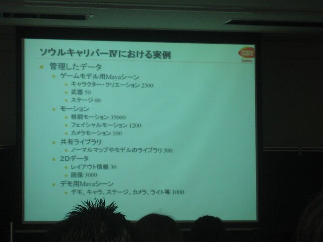 【CEDEC 2008】バンダイナムコゲームスのアセット管理への取り組み