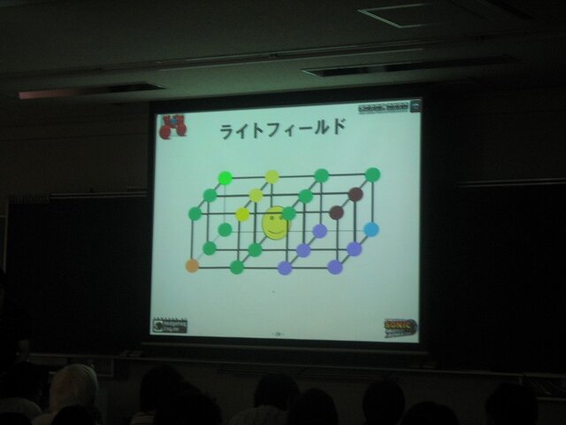 【CEDEC2008】『ソニックワールドアドベンチャー』の開発現場から