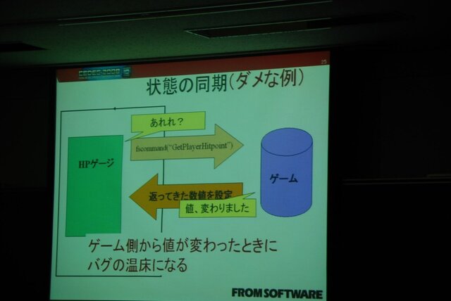 【CEDEC 2008】Flashを用いてゲームUIを開発する―次世代機ならてではの開発手法