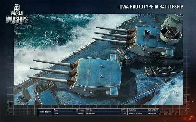 【E3 2014】2014年末にはCBTスタートー『World of Warships』担当者インタビュー