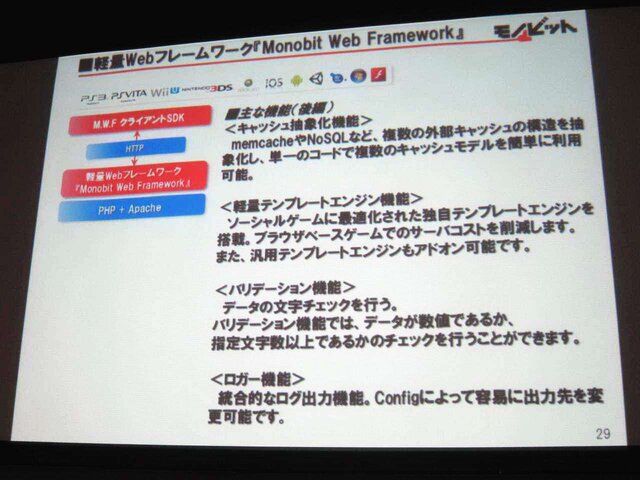 【GTMF 2014】コンソールでもネットワーク対応が進む中、存在感を増すモノビットエンジン