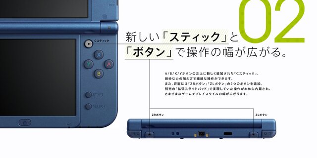 『スマブラ』のみならず、サードパーティー製のタイトルのプレイアビリティ向上もアピールしていたCスティック