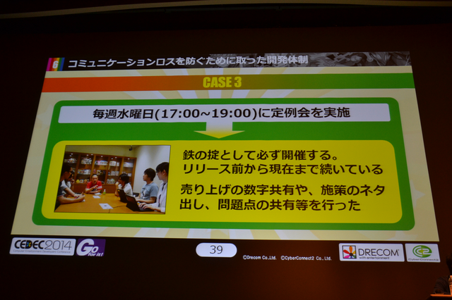 【CEDEC 2014】良策を連発するはずが公開反省会に・・・サイバーコネクトツー&ドリコム『フルボッコヒーローズ』の成功談と失敗談